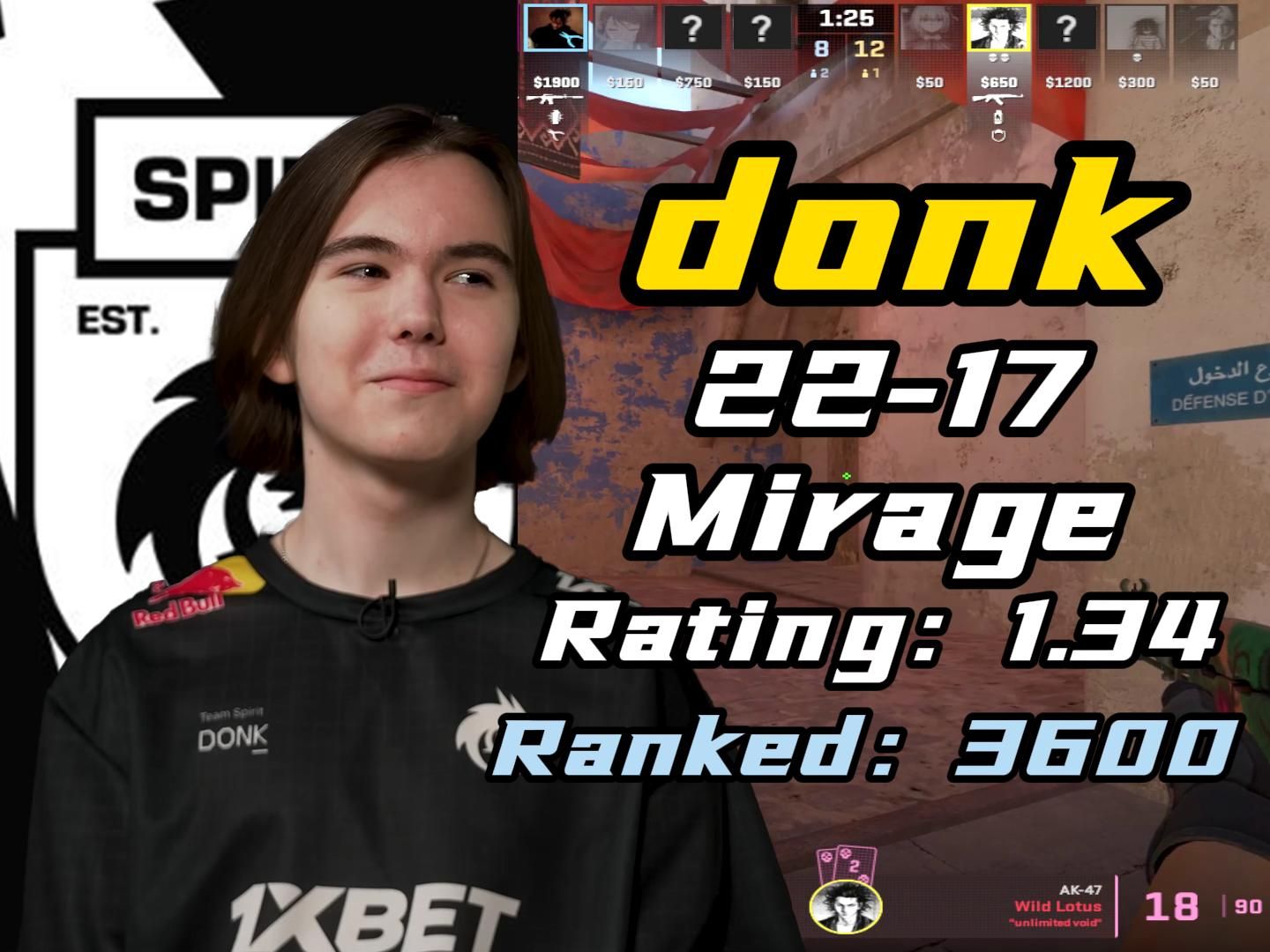 Reddit团结 CS2 粉丝们：对这款标志性游戏的积极赞赏浪潮